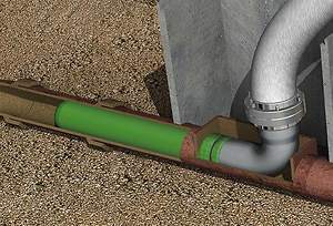 Understanding the Cost of Pipe Relining